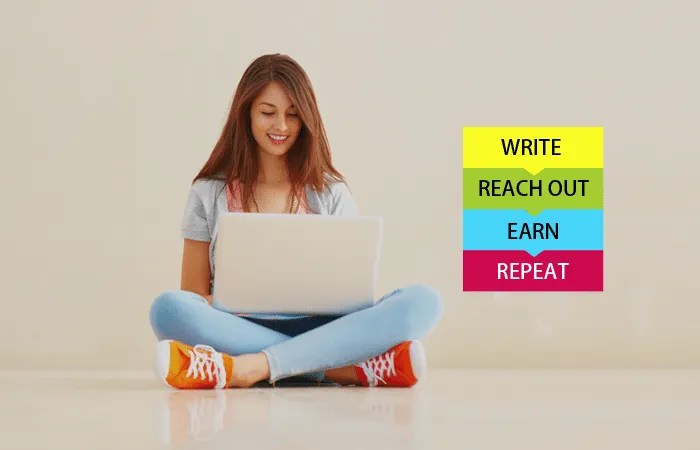 Meningkatkan Pengunjung Blog dengan BlogUpp