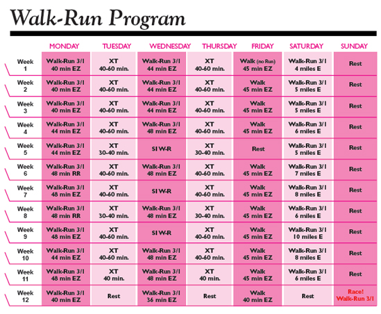 Keep Moving Forward Initiative John S Run Walk Shop Group Runs are back.