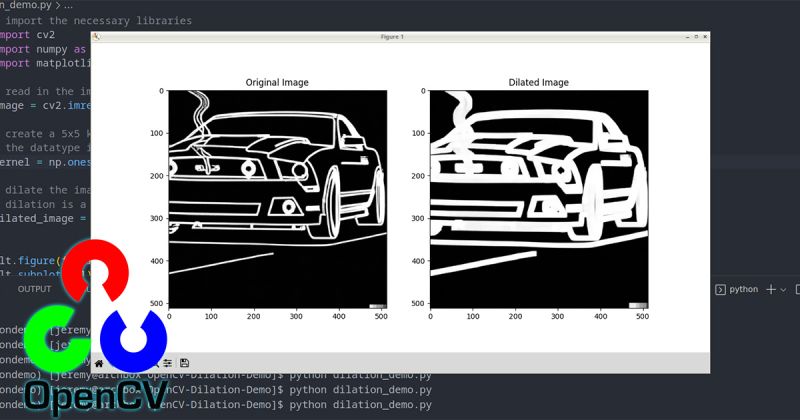 Java Opencv Layer Small Image Onto Larger Image With Transparency - Download Modern Space Design | HD