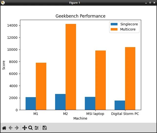 Tech Blog 6 Using Python And Matplotlib For Plotting Era5 Data Wemc - Perfect Mobile Light Designs | Free Download