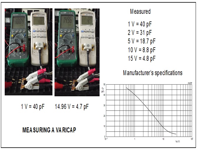 About Varactor Diodes Electronics Repair And Technology News