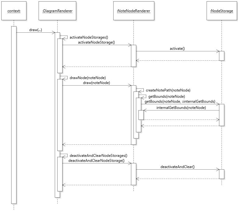 Storage Node Joystream Handbook - 4K Light Textures for Desktop
