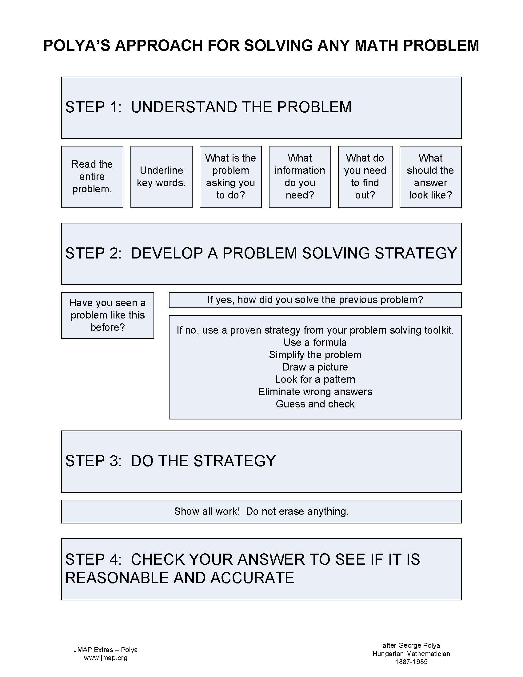 Sign, fax and printable from pc, ipad, tablet or mobile with pdffiller ✓ instantly. Linear Regression On The Calculator Common Core Algebra 1 Homework Answers