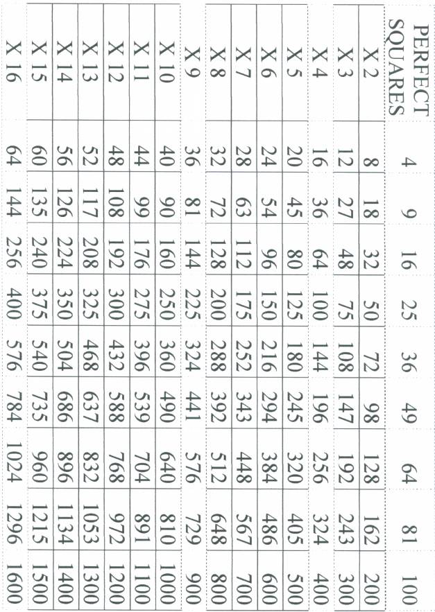Jmap Extras Formula Sheets Grids Curves And Other Math