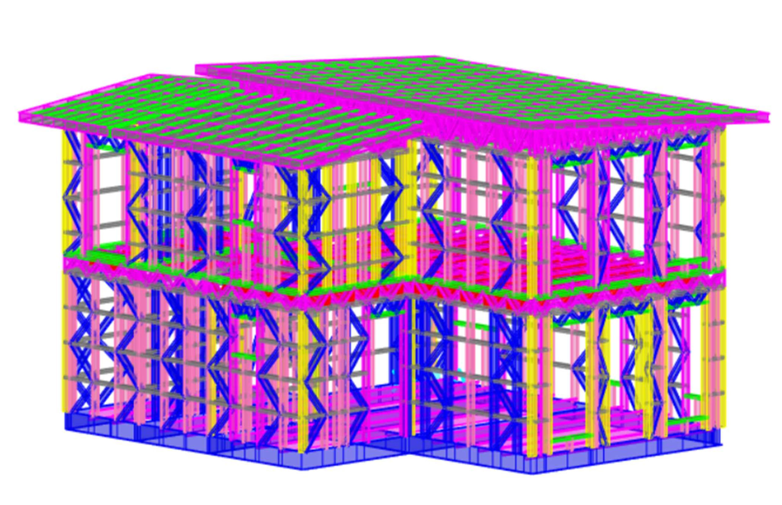 Model-Geometry