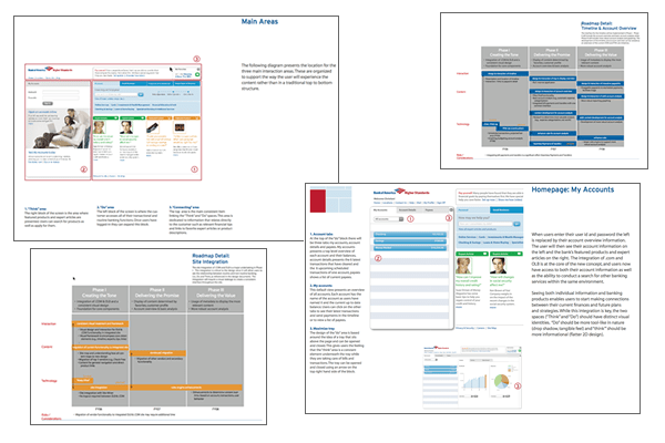 A Design Document and Road-map depicting dependencies, synergies and behavioral objectives to guide future refinement in prototyping and implementation phases