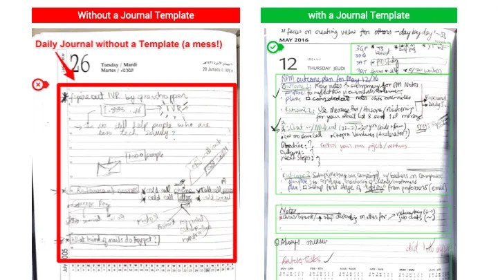 Time-Tested Daily Journal Template (Download) - Journaling Habit