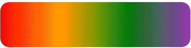 Or, you can use the background . Css Background For Div List Table Dialog And Other Demos