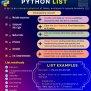 Lists Python How Can I Multiply Elements In Nested Lists In Python And