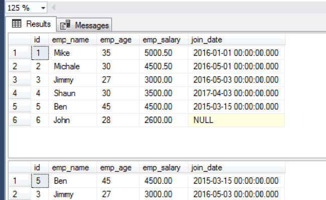 Оператор сортировки в sql. Оператор сортировки в sql