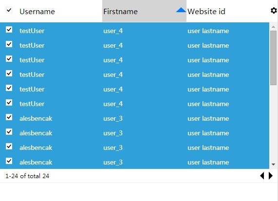 Lightweight Jquery Plugin For Sortable Tables Sortable Js Free - Incredible 8K Gradient Pictures | Free Download