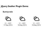 Jquery Plugin For Displaying Real Time Weather Conditions Open Weather Jquery Simple - Best Landscape Patterns in High Resolution