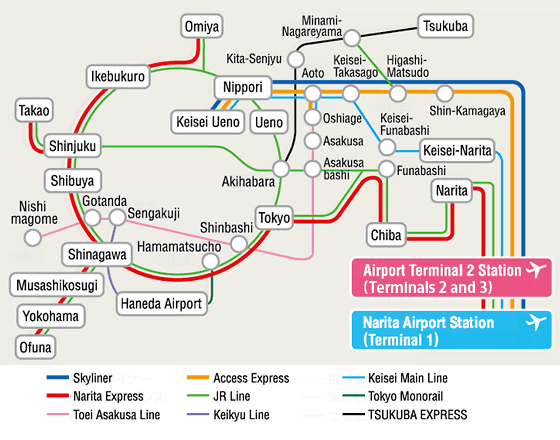 How To Get From Narita Airport To Shinjuku Japan Rail Pass Narita Express Map 