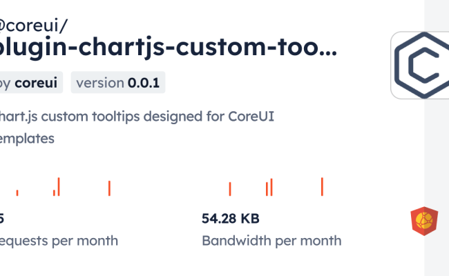 @coreui/plugin-chartjs-custom-tooltips CDN By JsDelivr - A CDN For Npm ...
