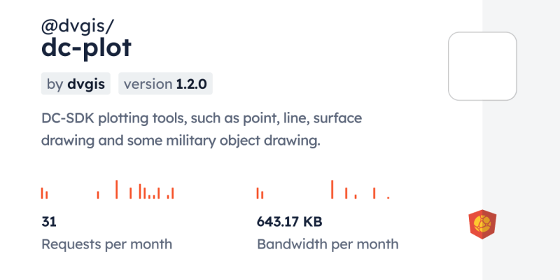 Observablehq Plot Cdn By Jsdelivr A Cdn For Npm And Github - Artistic High Resolution Light Pictures | Free Download
