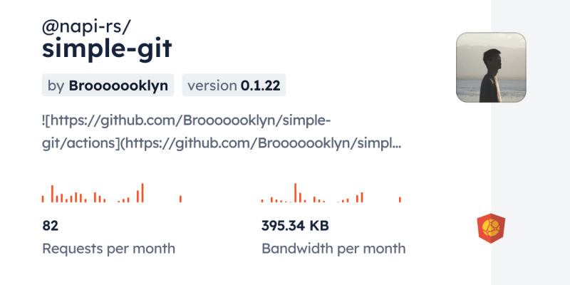 Simple Git Npm - Classic 4K Nature Arts | Free Download