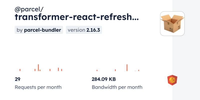 Cannot Find Module Parcel Transformer React Refresh Wrap Lib Helpers - Gorgeous Ultra HD Abstract Textures | Free Download