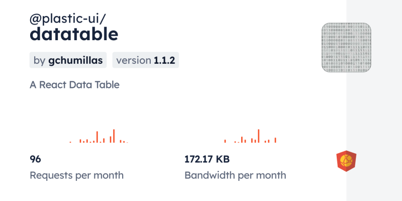 Github Danielsalina Datatable Data Table - Premium Vintage Wallpaper Gallery - Ultra HD