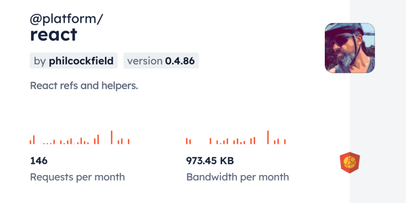 React React Cdn By Jsdelivr A Cdn For Npm And Github - Premium Dark Photo Gallery - Desktop