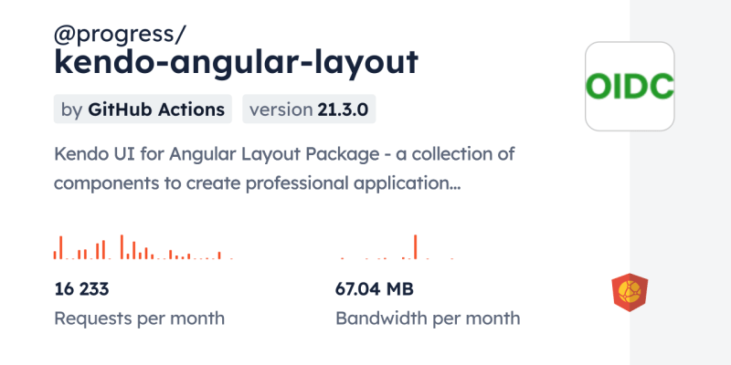 Angular2 Template Kendo Ui Dynamic Splitter Panes With Angular 5 - Premium Nature Illustration Gallery - Retina