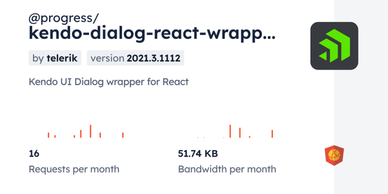 Progress Kendo Dialog React Wrapper Bundlephobia - Download Modern Landscape Picture | Desktop