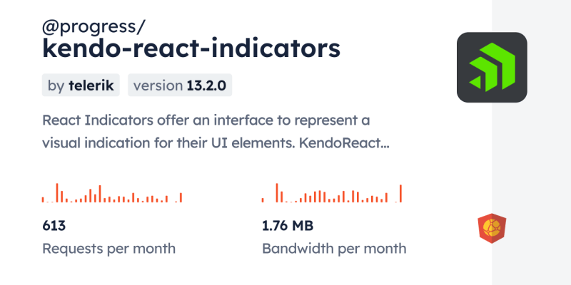 Waca Dev React Native Indicators Cdn By Jsdelivr A Cdn For Npm And - Space Images - Professional High Resolution Collection
