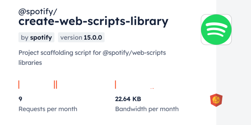 Script Samples Scripts Spo Get Libraries With Webhooks Readme Md At - Minimal Image Collection - Ultra HD Quality