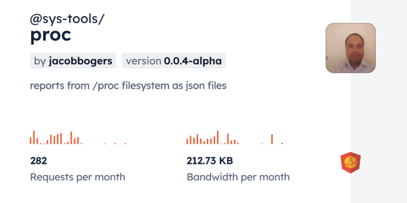 Npm Sys Api Skypack - Stunning Sunset Picture - Retina