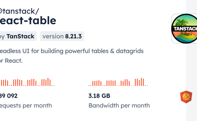 @tanstack/react-table CDN By JsDelivr - A CDN For Npm And GitHub