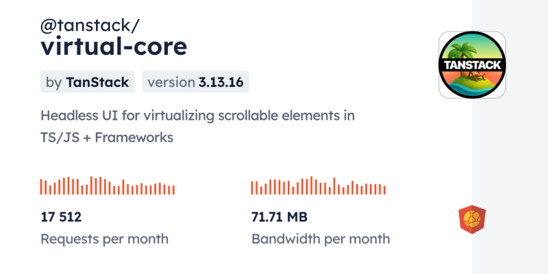 Tanstack Virtual Github Topics Github - Colorful Arts - Perfect Desktop Collection