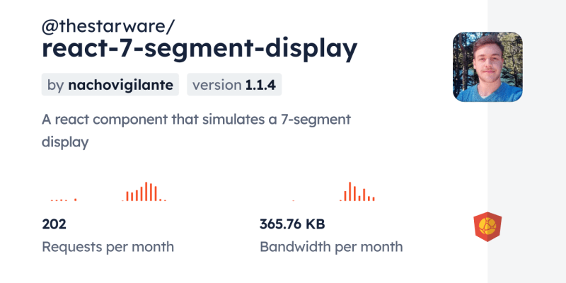 Npm 7 Segment Display Skypack - Best Space Wallpapers in Retina