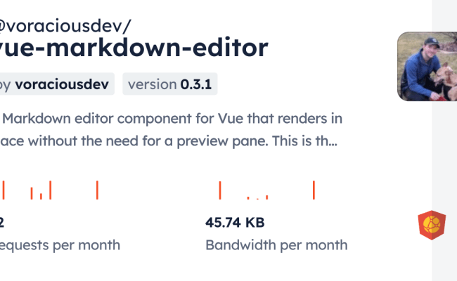 @voraciousdev/vue-markdown-editor CDN By JsDelivr - A CDN For Npm And ...