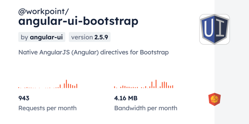 Github Wagefolabessy Angularbootstrap - Premium City Art Gallery - 4K