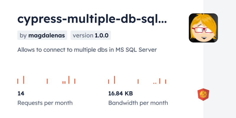 Installation Cypress 12 5 1 Cypress Sql Server Typescript - High Resolution Mountain Patterns for Desktop