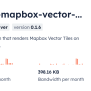 Leaflet-mapbox-vector-tile CDN By JsDelivr - A CDN For Npm And GitHub
