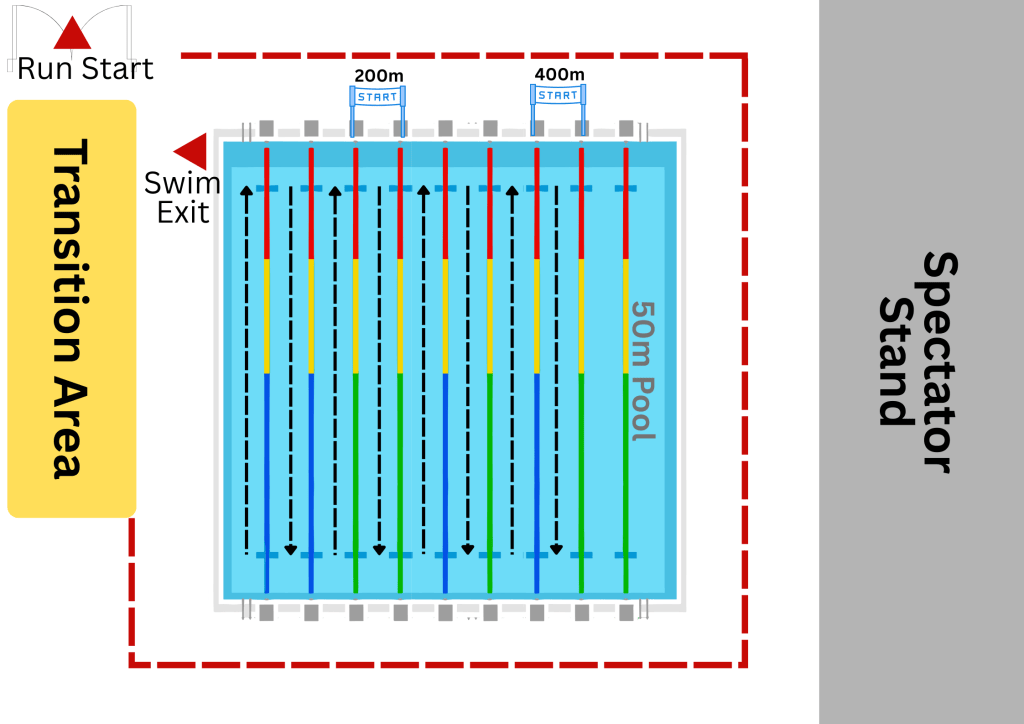 Splash Dash 2026 JustRunLah Pool Layout 1024x724 