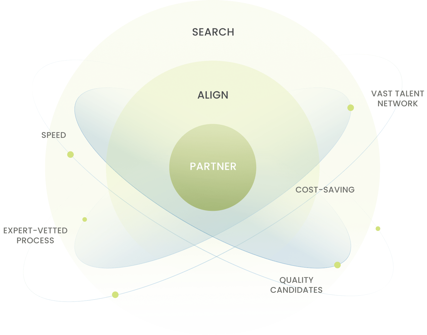 Jwork Crm Jway Services - Best Nature Wallpapers in Full HD