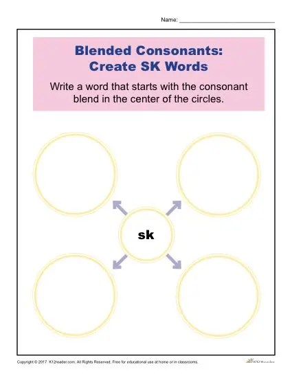 Consonant blend activities for the sk blend words. Consonant Blends Worksheets Sk Words