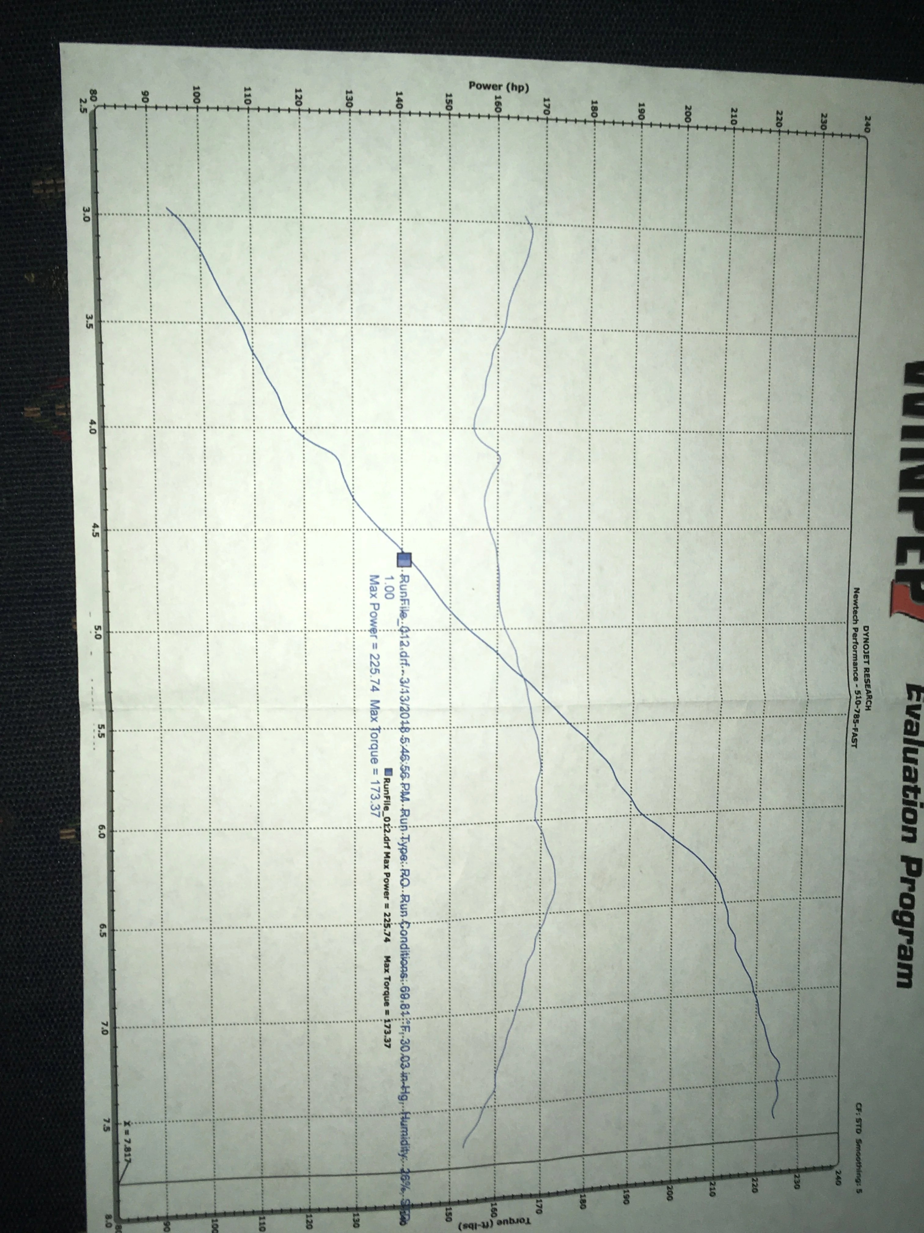 K24a2 integra breaking up??