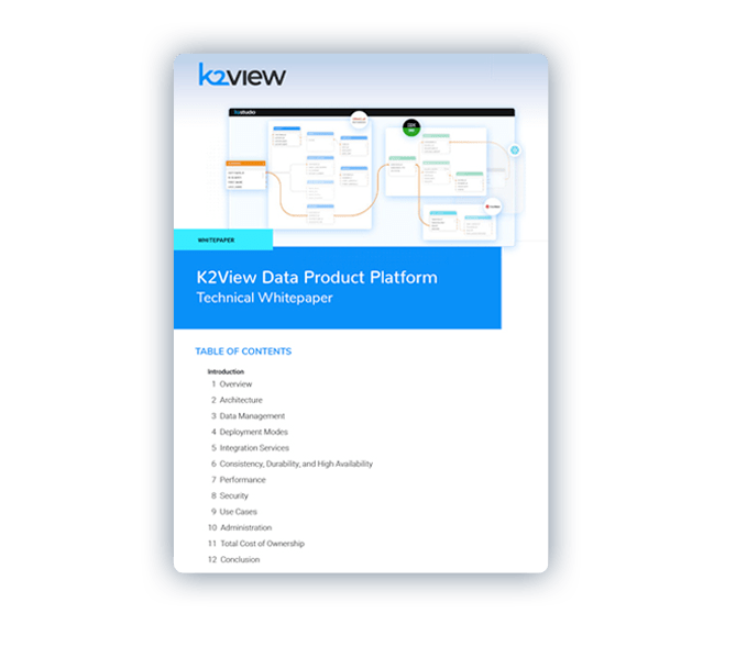 K2view Data Product Platform Linkedin - Classic Minimal Image - Full HD