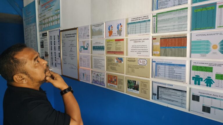 Setelah kampung kb diluncurkan oleh bkkbn pada tahun 2016 sebagai miniatur pelaksanaan total program kependudukan, keluarga berencana dan pembangunan keluarga (kkbpk) di tingkat pedukuhan yang melibatkan lintas sektor dan segenap komponen masyarakat, maka di tahun 2017, bkkbn kembali meluncurkan rumah data. Ketua KI Sumbar Apresiasi Rumah DataKU di Kampung KB Koto ...