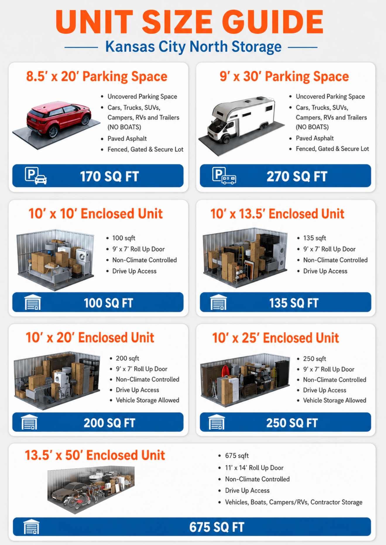 kansas city north storage unit size guide showing all unit sizes and information on each