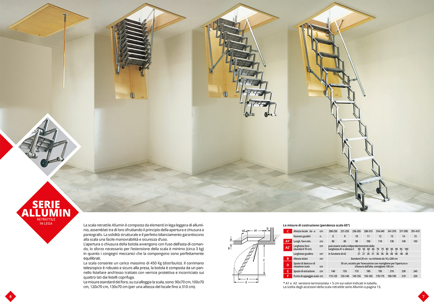 Allumin-catalogo-ital. (G07)
