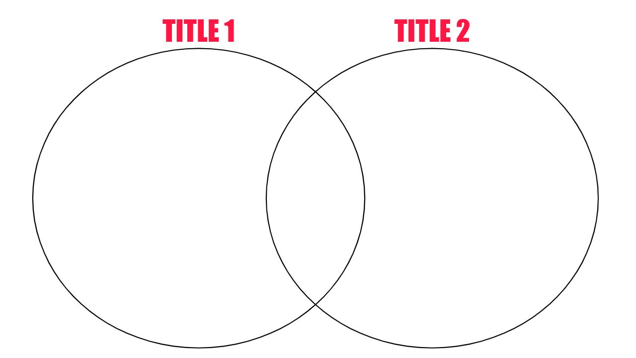 how to create a venn diagram online free template