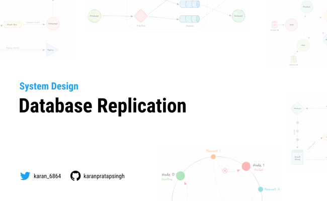 Database Replication | System Design