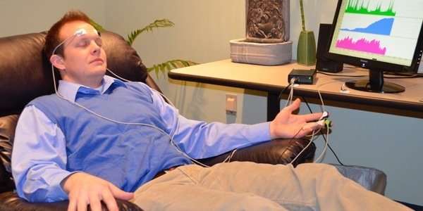 Educare La Mente Con Il Biofeedback - Karmanews 300_x_600_jpg
