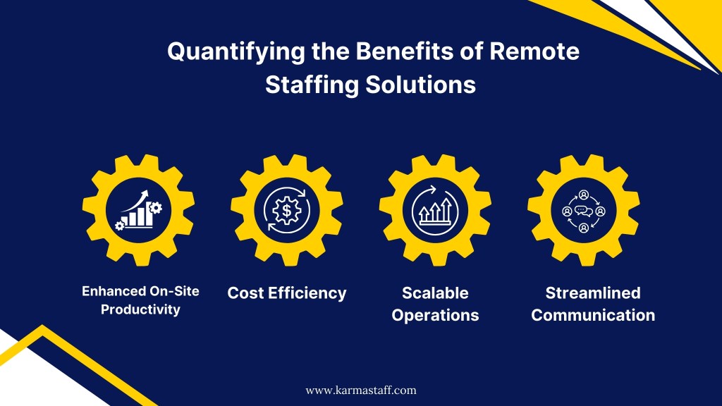 Benefits of Remote Staffing Solutions