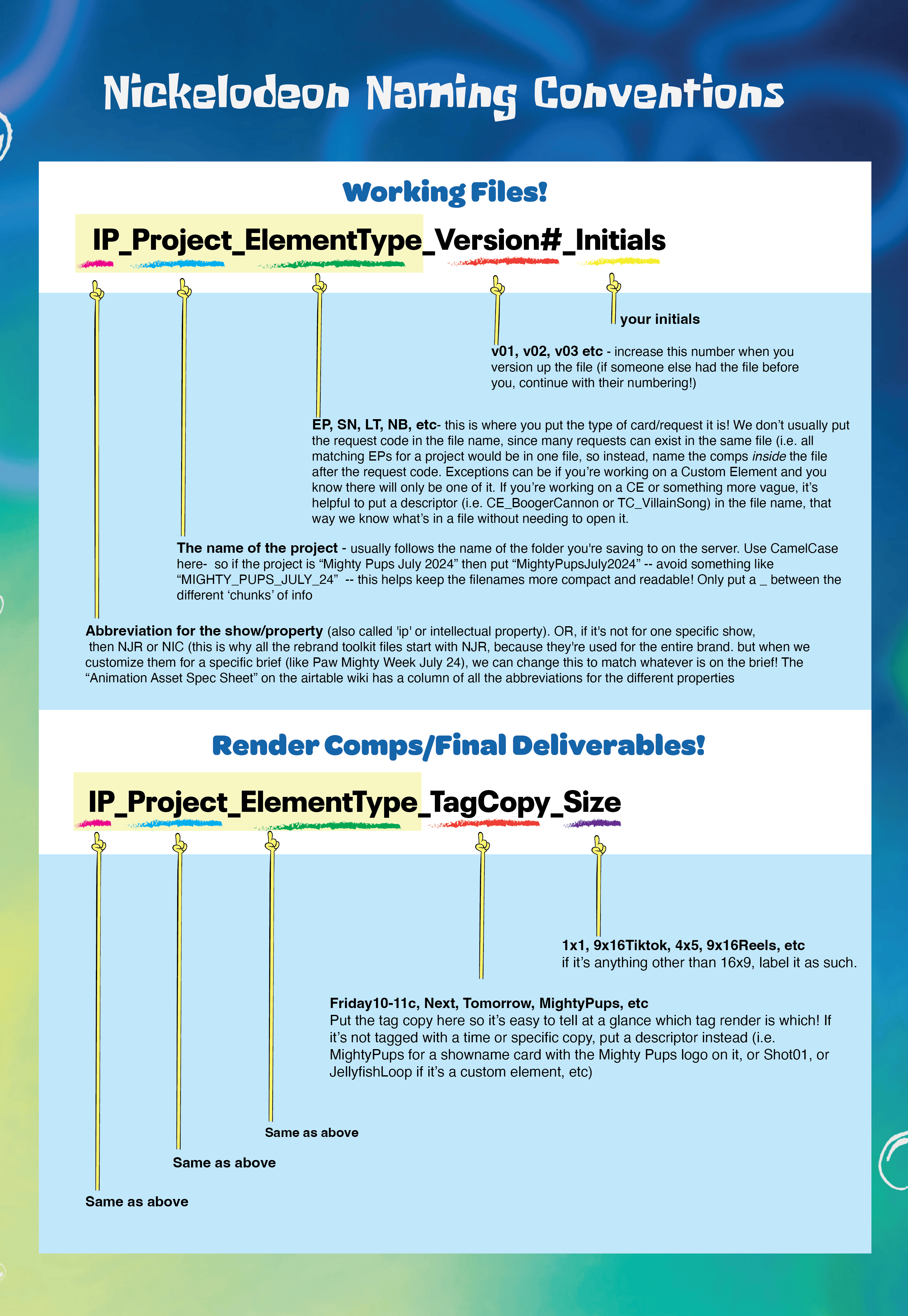 File naming conventions - handy dandy reference sheet!