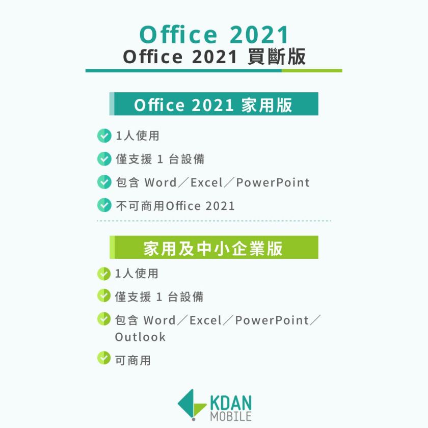 Office 2021|Office 購買永久版好嗎?Microsoft Office 永久版適合誰用?