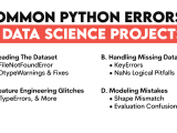 The Basics Of Debugging Python Problems Kdnuggets